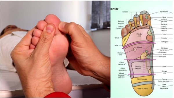 reflexologia THIAGO NISHIDA